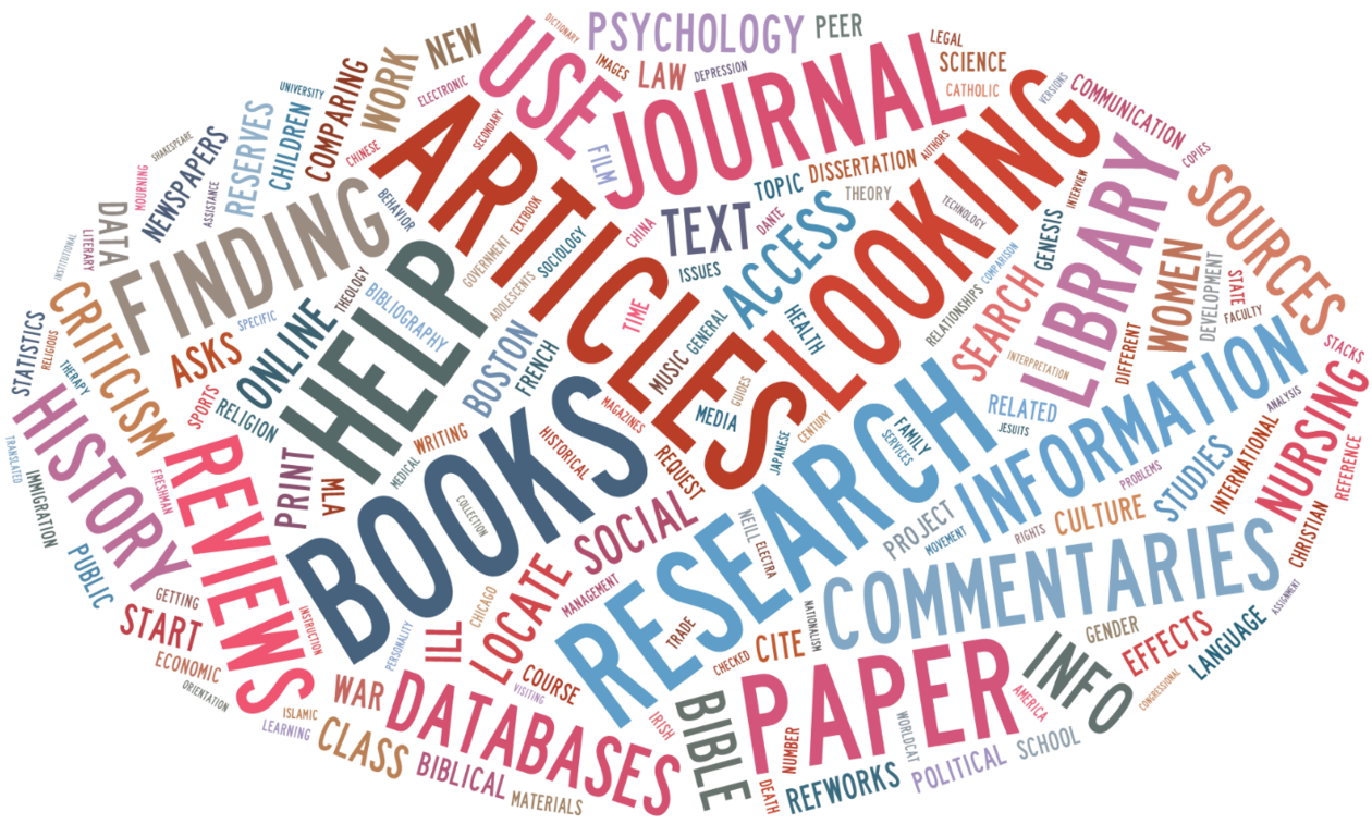 oneill-ref-research-cloud-cropped