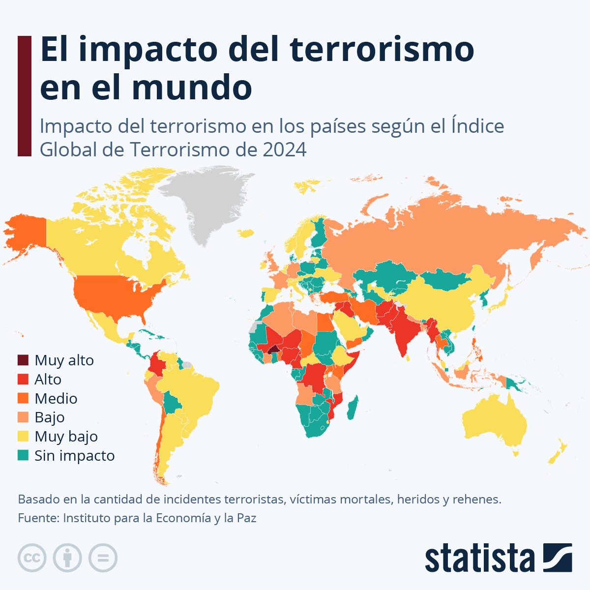 Indice Global de Terrorismo 2024